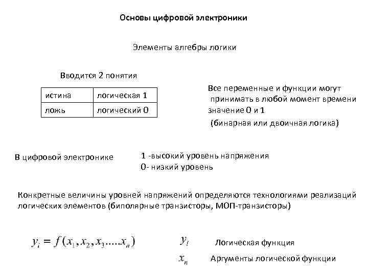 Основы цифровой электроники Элементы алгебры логики Вводится 2 понятия истина логическая 1 ложь логический