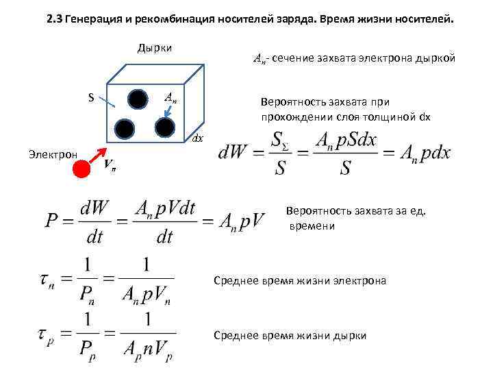 2. 3 Генерация и рекомбинация носителей заряда. Время жизни носителей. Дырки S An- сечение