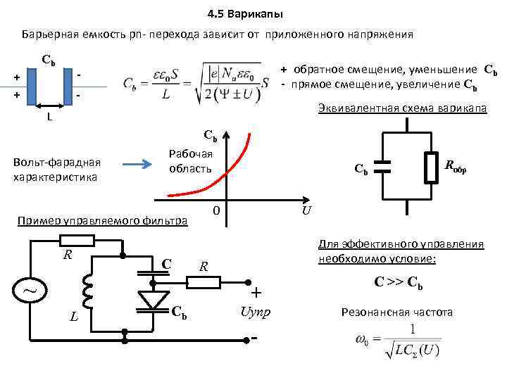 Варикап вместо кпе схема