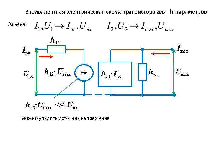 Эквивалентная электрическая схема транзистора для h-параметров Замена Iвх Uвх h 11 h 12·Uвых Iвых