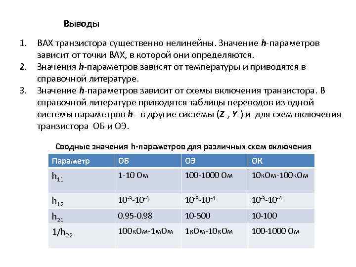 Н параметр