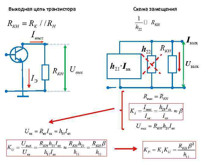 Выходная цепь транзистора Схема замещения h 22 h 21·Iвх Iвых Uвых 