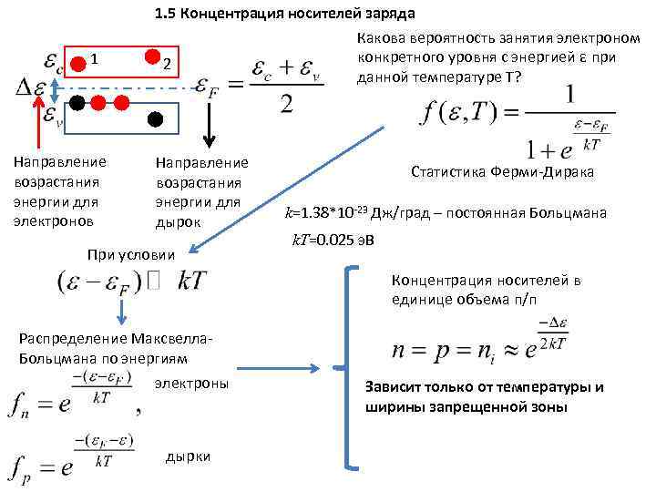 Подвижность и концентрация носителей заряда