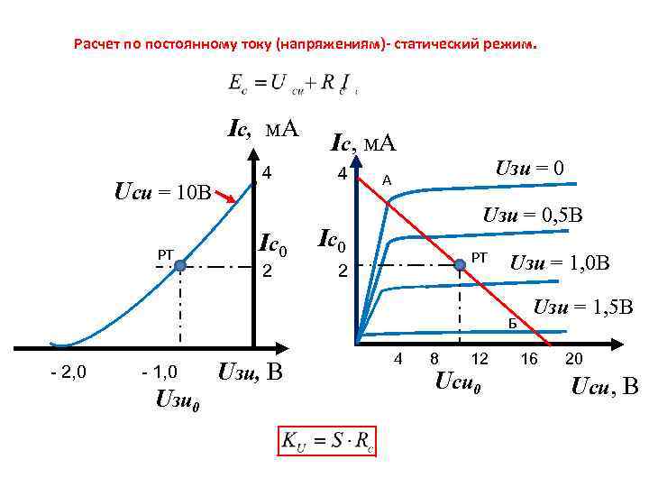 Расчет по постоянному току (напряжениям)- статический режим. Ic, м. А Uси = 10 В