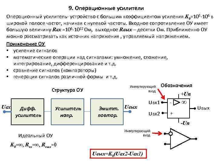 Почему электронные схемы должны иметь высокое входное и малое выходное сопротивление