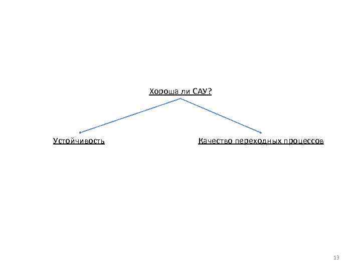 Хороша ли САУ? Устойчивость Качество переходных процессов 13 