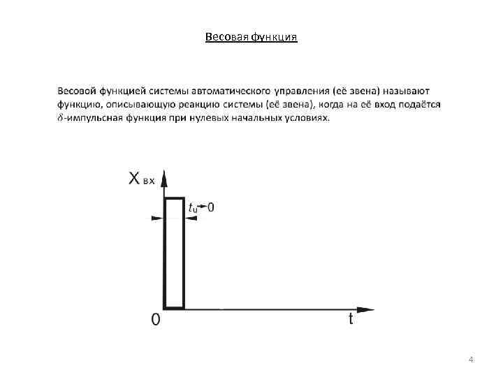 Весовая функция 4 