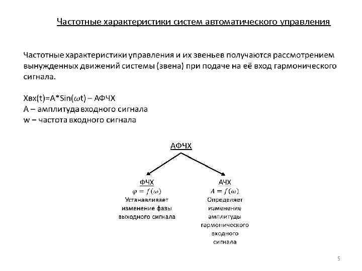 Частотные характеристики систем автоматического управления АФЧХ 5 