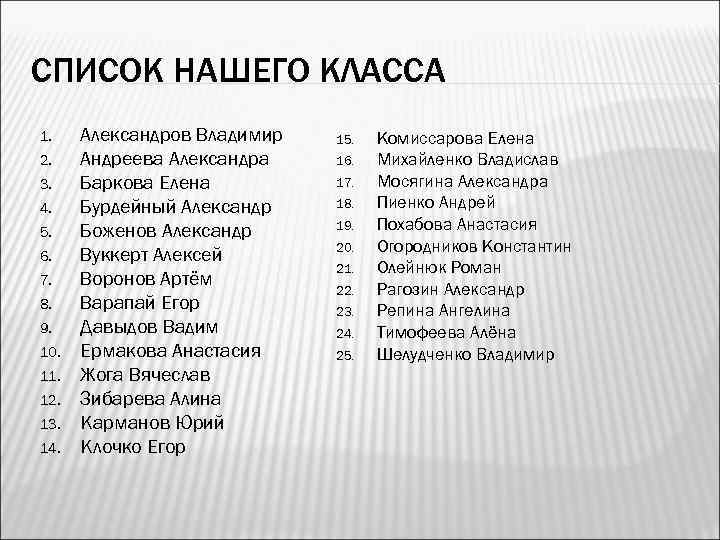 СПИСОК НАШЕГО КЛАССА 1. 2. 3. 4. 5. 6. 7. 8. 9. 10. 11.