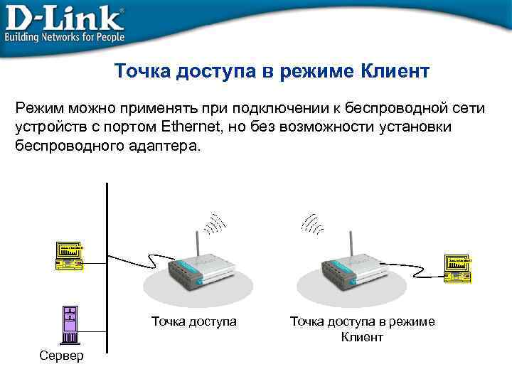 Точка доступа в режиме Клиент Режим можно применять при подключении к беспроводной сети устройств