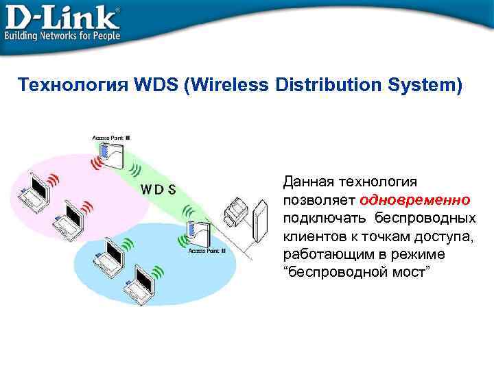 Технология WDS (Wireless Distribution System) Данная технология позволяет одновременно подключать беспроводных клиентов к точкам