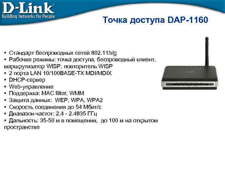 Точка доступа DAP-1160 • Стандарт беспроводных сетей 802. 11 b/g • Рабочие режимы: точка