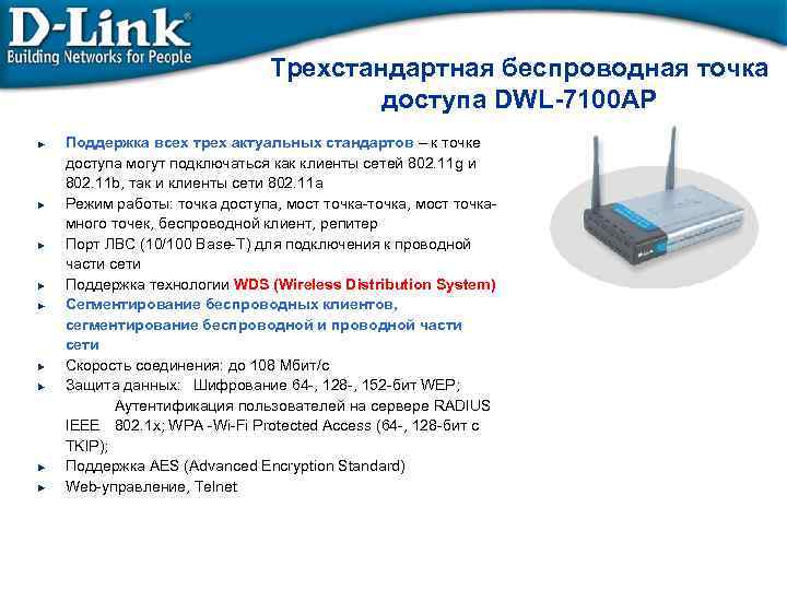 Трехстандартная беcпроводная точка доступа DWL-7100 AP Поддержка всех трех актуальных стандартов – к точке