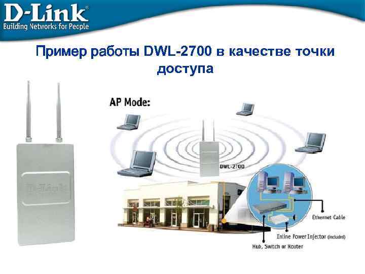Пример работы DWL-2700 в качестве точки доступа 