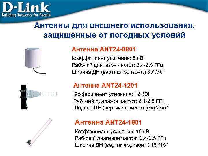 Антенны для внешнего использования, защищенные от погодных условий Антенна ANT 24 -0801 Коэффициент усиления: