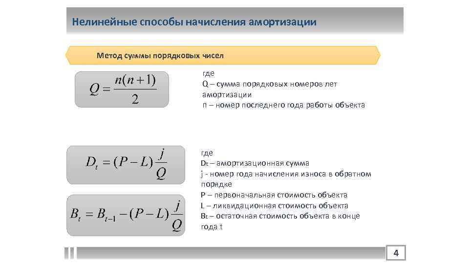 Метод суммы чисел лет. Метод суммы лет начисления амортизации. Метод суммы чисел лет начисления амортизации. Нелинейный методы начисления амортизационных отчислений. Формула амортизации методом суммы лет.