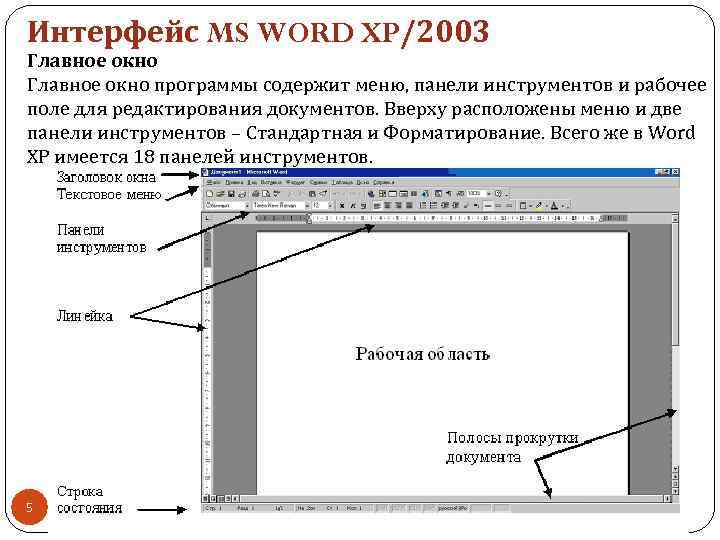 Интерфейс MS WORD XP/2003 Главное окно программы содержит меню, панели инструментов и рабочее поле