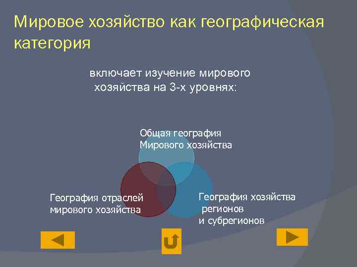 Мировое хозяйство как географическая категория включает изучение мирового хозяйства на 3 -х уровнях: Общая