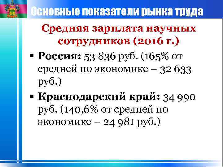 Основные показатели рынка труда Средняя зарплата научных сотрудников (2016 г. ) § Россия: 53