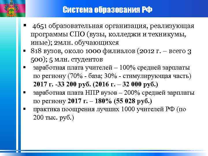 Система образования РФ § 4651 образовательная организация, реализующая § § программы СПО (вузы, колледжи