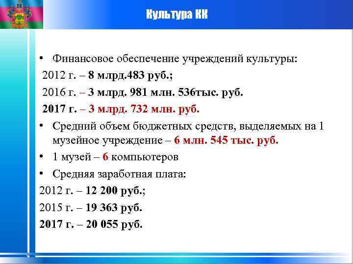 Культура КК • Финансовое обеспечение учреждений культуры: 2012 г. – 8 млрд. 483 руб.