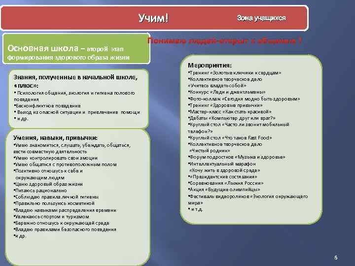Учим! Основная школа – второй этап формирования здорового образа жизни Знания, полученные в начальной