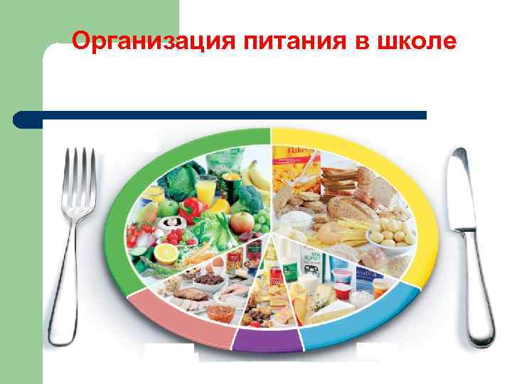 Организация питания в школе 
