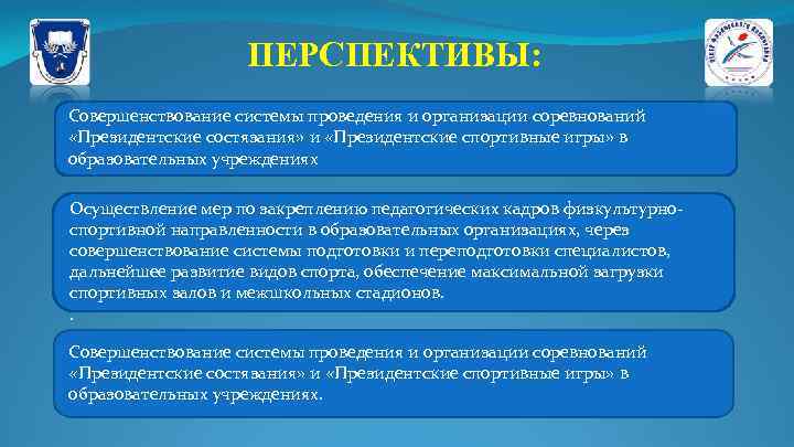 ПЕРСПЕКТИВЫ: Совершенствование системы проведения и организации соревнований «Президентские состязания» и «Президентские спортивные игры» в