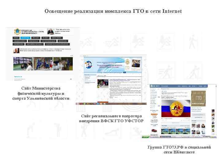 Освещение реализации комплекса ГТО в сети Internet Сайт Министерства физической культуры и спорта Ульяновской