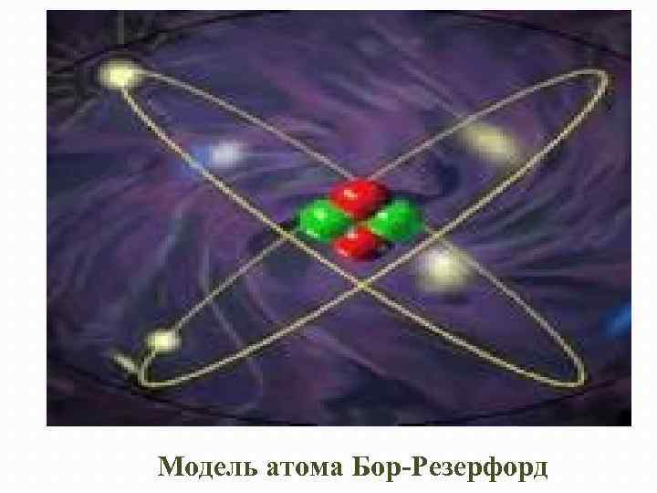  Модель атома Бор-Резерфорд 