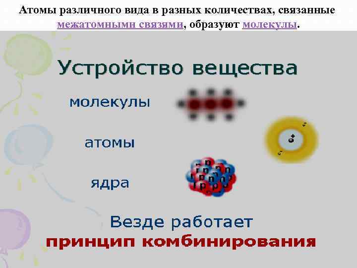 Чем отличаются друг от друга атомы различных. Разные атомы. Атомы разного вида. Тяжелые частицы атома. Атом разный вид структуры.