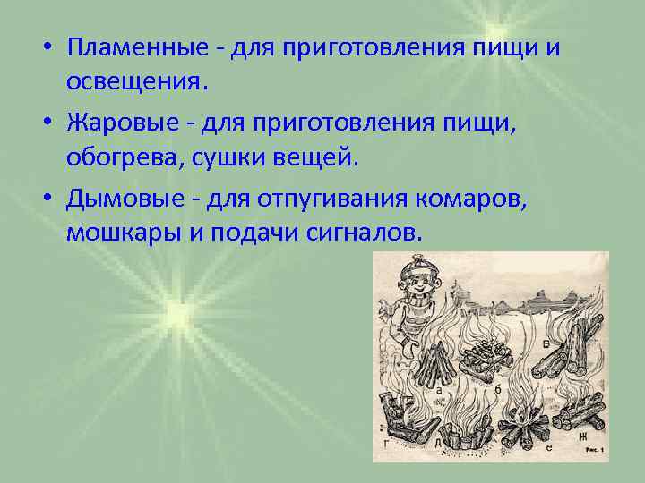  • Пламенные для приготовления пищи и освещения. • Жаровые для приготовления пищи, обогрева,