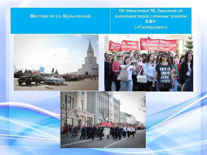 От памятника М. Джалилю до площадки перед главным зданием КФУ ( «Сковородка» ) Шествие