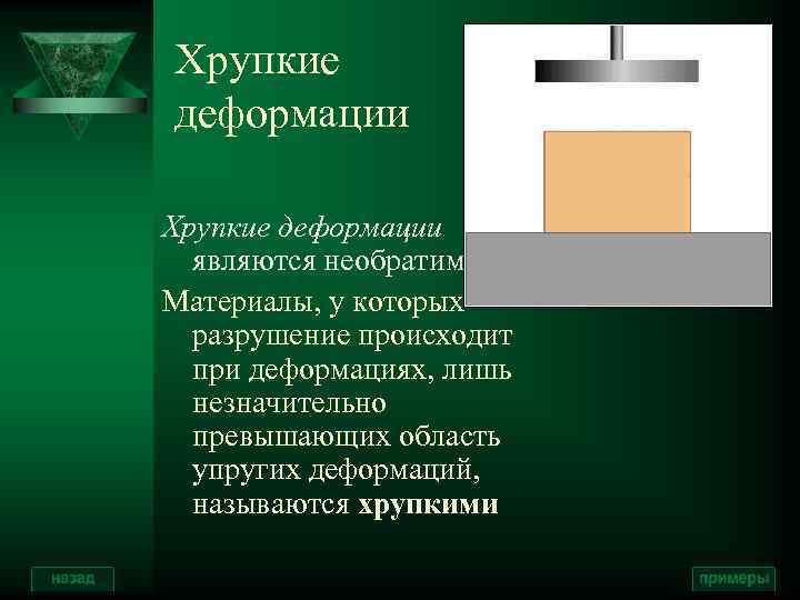Хрупкие деформации являются необратимыми. Материалы, у которых разрушение происходит при деформациях, лишь незначительно превышающих
