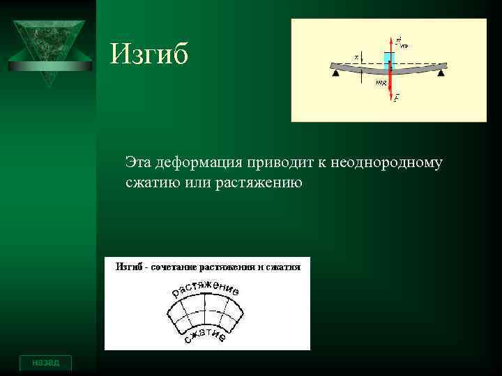 Изгиб Эта деформация приводит к неоднородному сжатию или растяжению 