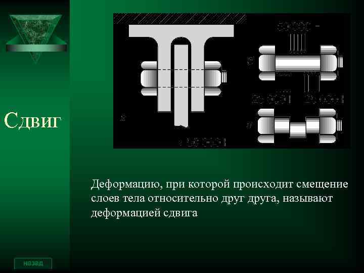 Сдвиг Деформацию, при которой происходит смещение слоев тела относительно друга, называют деформацией сдвига 