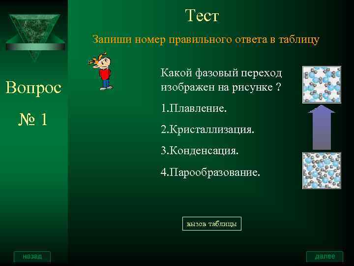 Тест Запиши номер правильного ответа в таблицу Вопрос № 1 Какой фазовый переход изображен