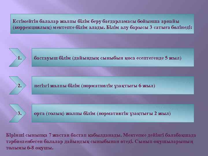 Естімейтін балалар жалпы білім беру бағдарламасы бойынша арнайы (коррекциялық) мектепте білім алады. Білім алу