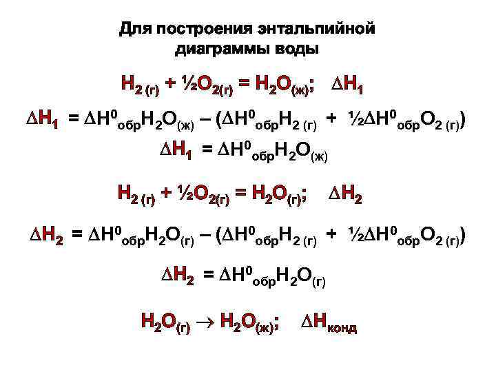 Для построения энтальпийной диаграммы воды Н 2 (г) + ½О 2(г) = Н 2