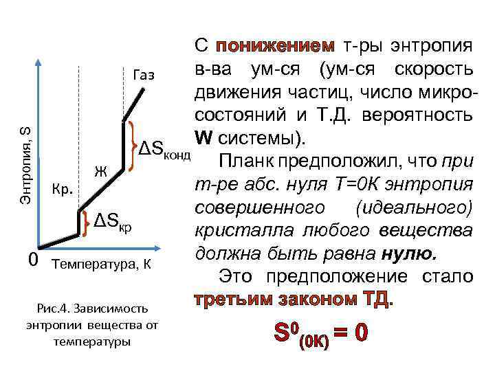 Энтропия, S С понижением т-ры энтропия в-ва ум-ся (ум-ся скорость Газ движения частиц, число