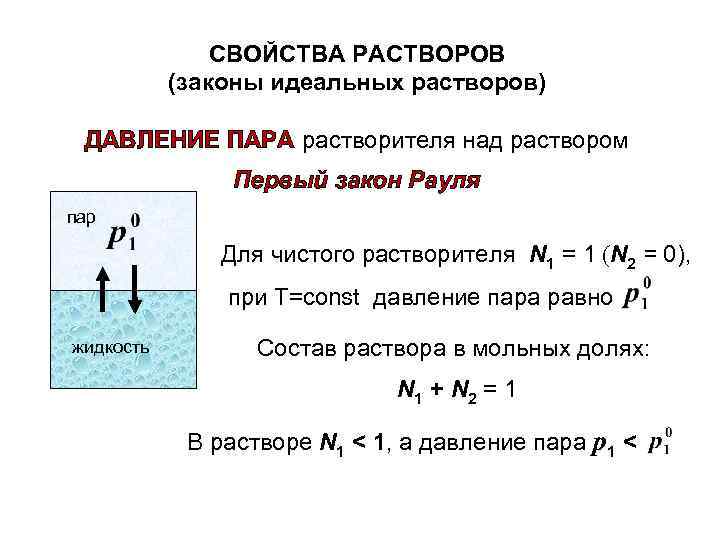 СВОЙСТВА РАСТВОРОВ (законы идеальных растворов) ДАВЛЕНИЕ ПАРА растворителя над раствором Первый закон Рауля пар