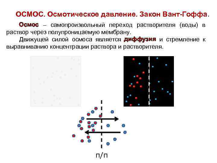 ОСМОС. Осмотическое давление. Закон Вант-Гоффа. Осмос – самопроизвольный переход растворителя (воды) в раствор через