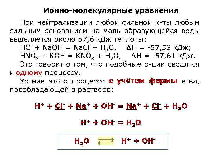 Реакции в молекулярном и ионном виде