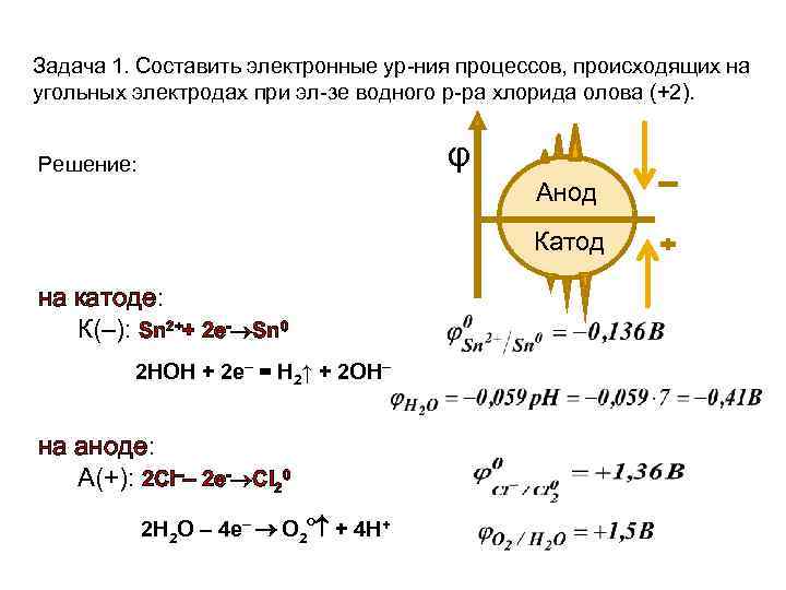 Задача 1. Составить электронные ур-ния процессов, происходящих на угольных электродах при эл-зе водного р-ра