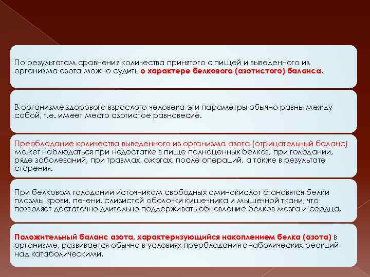 По результатам сравнения количества принятого с пищей и выведенного из организма азота можно судить