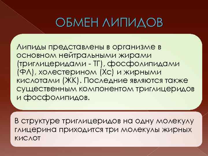 ОБМЕН ЛИПИДОВ Липиды представлены в организме в основном нейтральными жирами (триглицеридами - ТГ), фосфолипидами