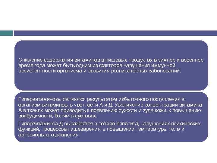 Снижение содержания витаминов в пищевых продуктах в зимнее и весеннее время года может быть