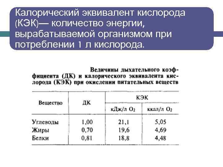 Коэффициент кислорода. Дыхательный коэффициент и калорический эквивалент кислорода. 5) Дыхательный коэффициент. Калорический эквивалент кислорода.. Калорический эквивалент 1 л кислорода. КЭК калорический эквивалент кислорода.