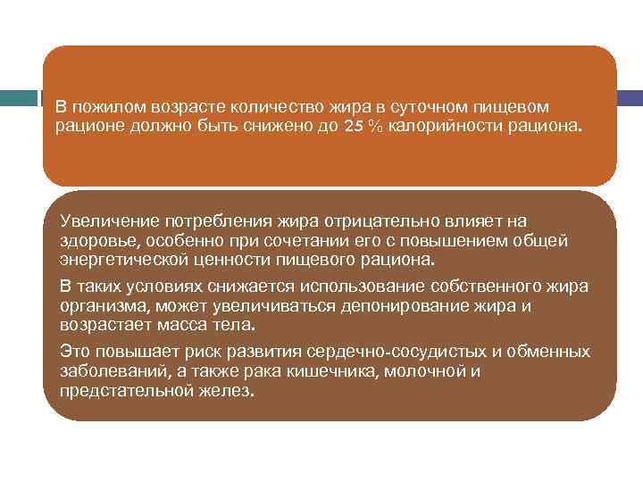 В пожилом возрасте количество жира в суточном пищевом рационе должно быть снижено до 25