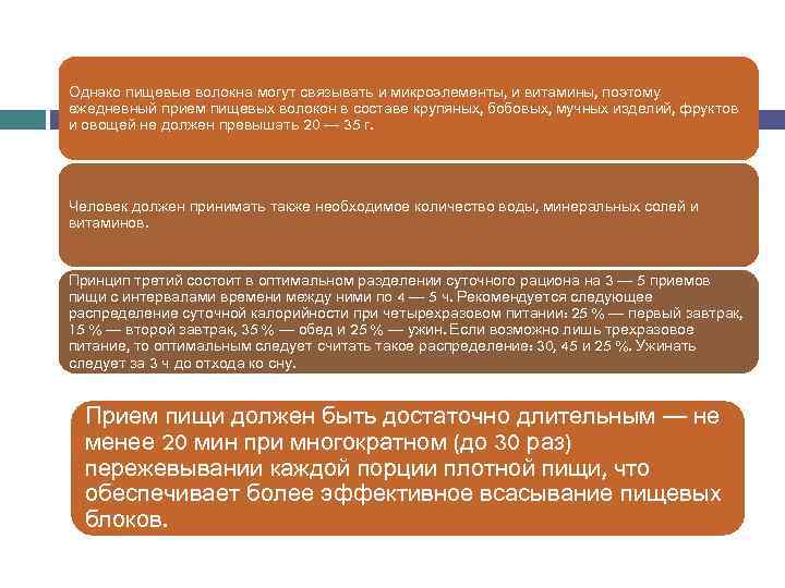 Однако пищевые волокна могут связывать и микроэлементы, и витамины, поэтому ежедневный прием пищевых волокон